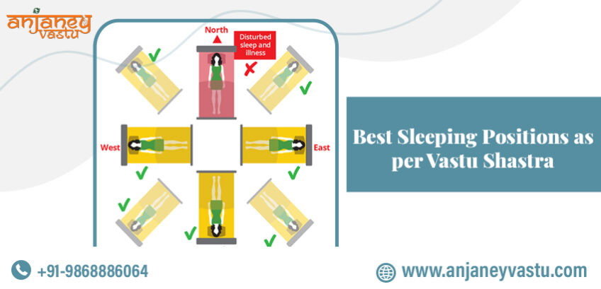 Best Sleeping Positions as per Vastu Shastra
