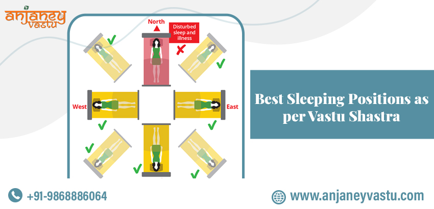 Vastu Shastra Bed Sleeping Direction Psoriasisguru